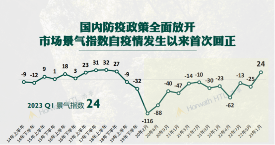 上海展启动-1.png 上海展启动-1.png