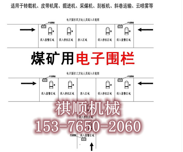 掘进机防止误入报警系统矿用电子围栏系统