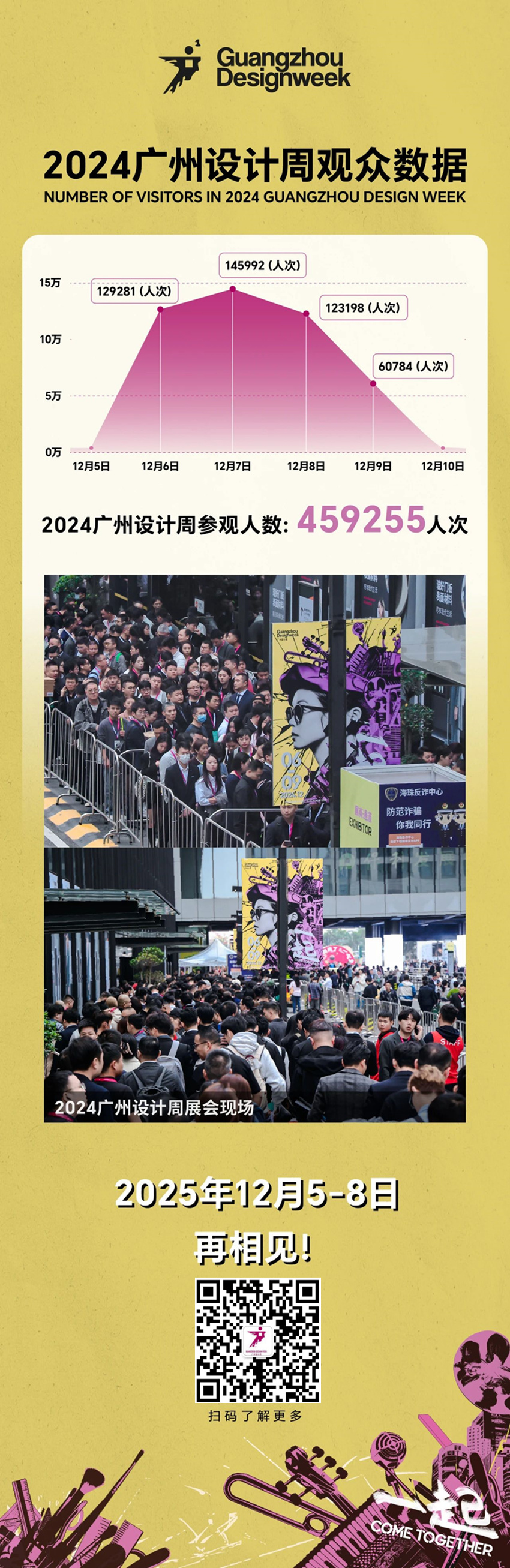 重磅官宣！2025广州设计周x展会|奖项|论坛|游学|媒介|礼品「报名热线：杜先生 13066315998 微信同号」