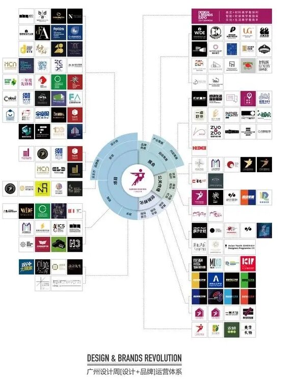 ​超级花园展|2025广州设计周【广州花园水景、花园泳池SPA展】