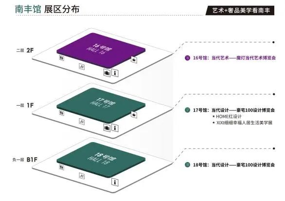 主办官宣！2025广州设计周「户外+奢品美学看南丰」三馆联动！