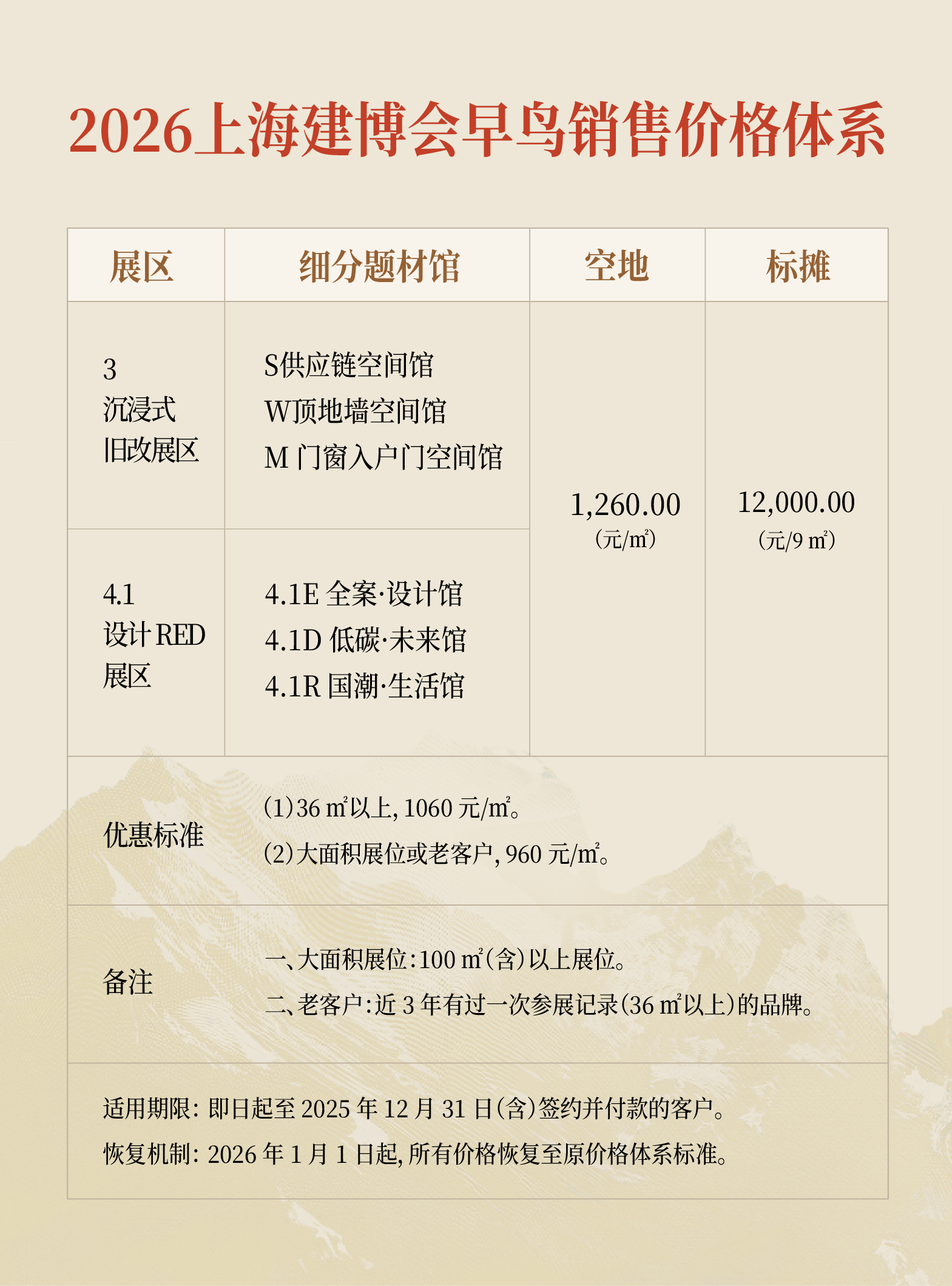 主办新发布2026上海建博会暨虹桥设计周·展位价格体系